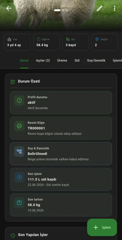 360 derece hayvan profili: durum özeti, aşı, üreme, süt ve tartım