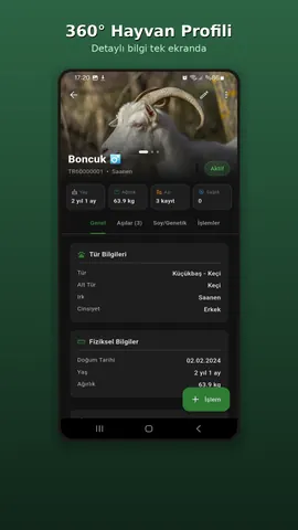 360 derece hayvan profili ve detay kartları