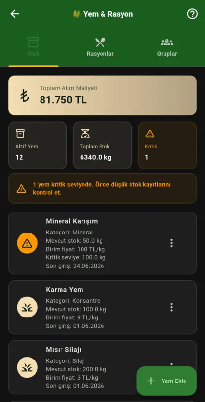Yem ve rasyon: stok takibi ve kritik seviye uyarısı